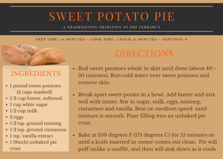 Sweet Potato Pie California Farmland Trust